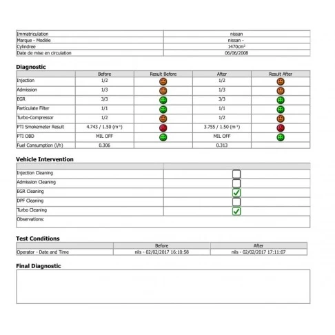Exhaust test equipment with CAP3500 GO Workshop tablet
