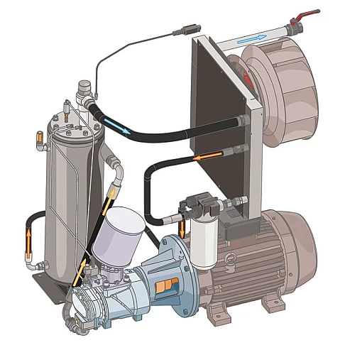 Screw air compressor with direct drive technology 90 kW Comprag