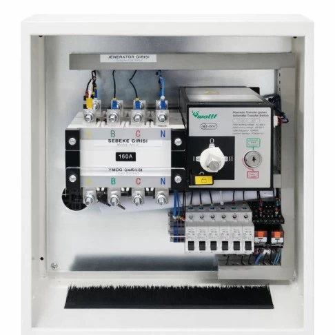 Панель автоматического ввода резерва ARE