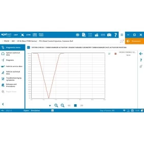 Scania truck diagnostic equipment Jaltest