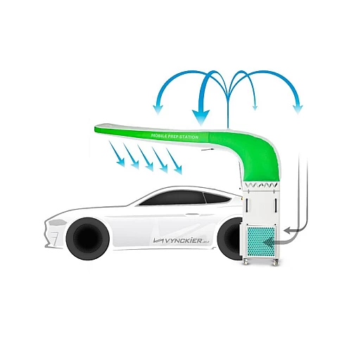 Mobile air filtration station MSA3000 MW Tools