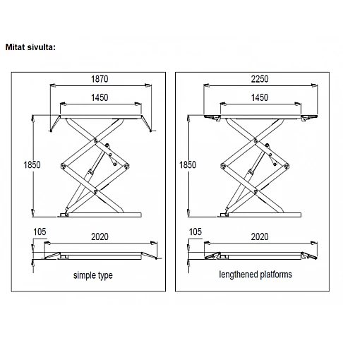 The double scissor lift is 3000 kg mounted on the floor
