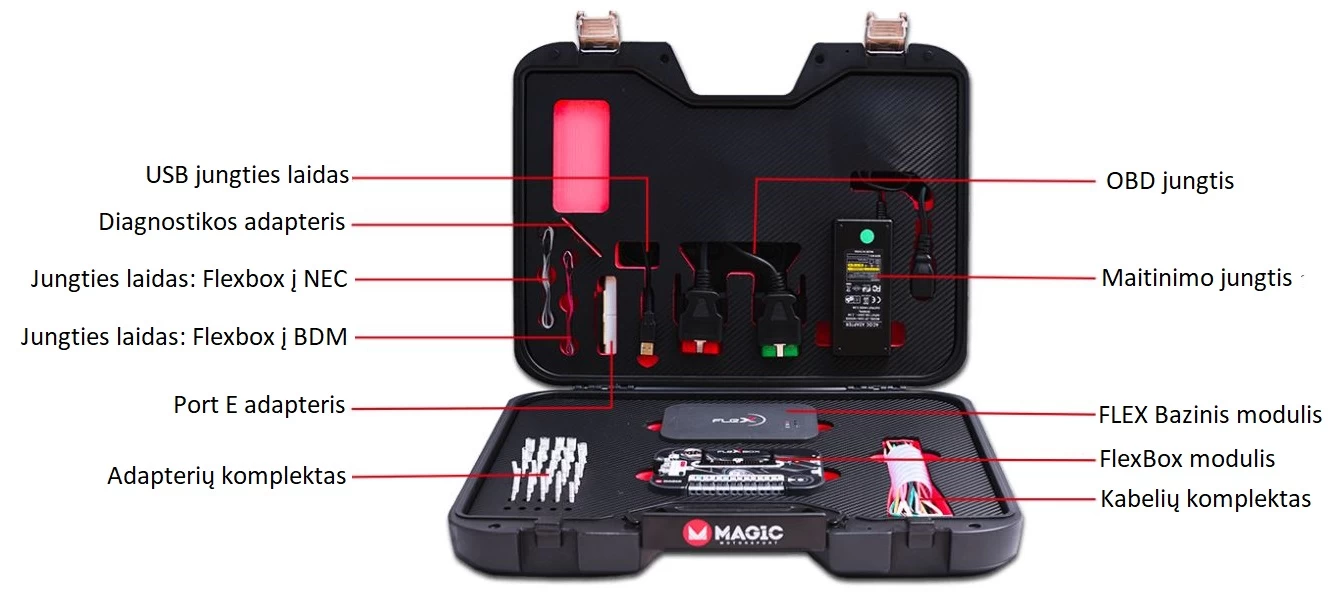 magicmotorsporto flex komplekcija