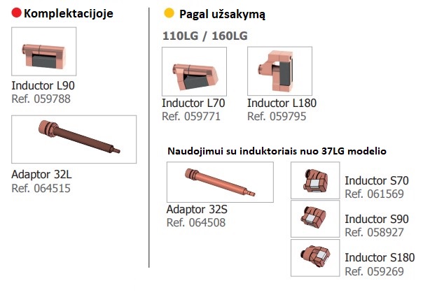 Indukcinio kaitintuvo priedai Powerduction 110LG