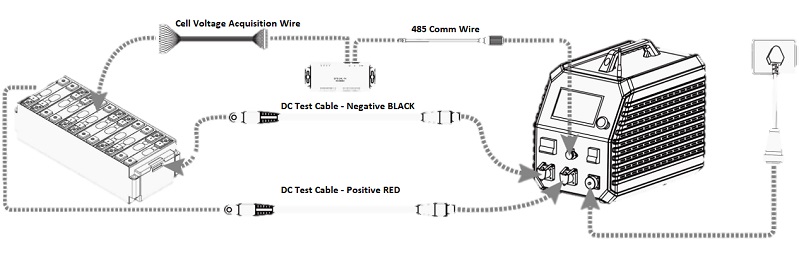 Darbo diagrama