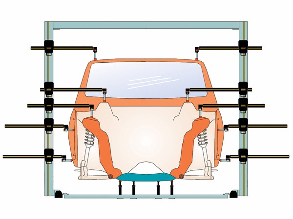 Mechaninė kėbulo matavimo sistema Autorobot 300C  veikimas